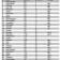 Florida-Number-35-in-Entrepreneurship